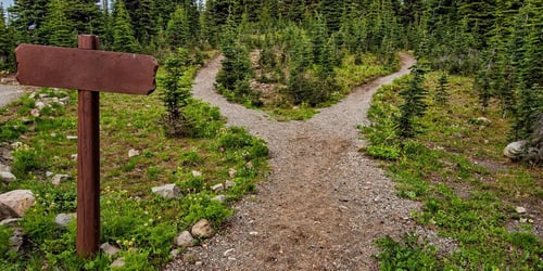 signposting